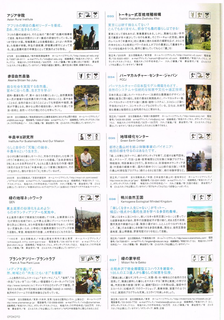 ソトコト　2006年4月号